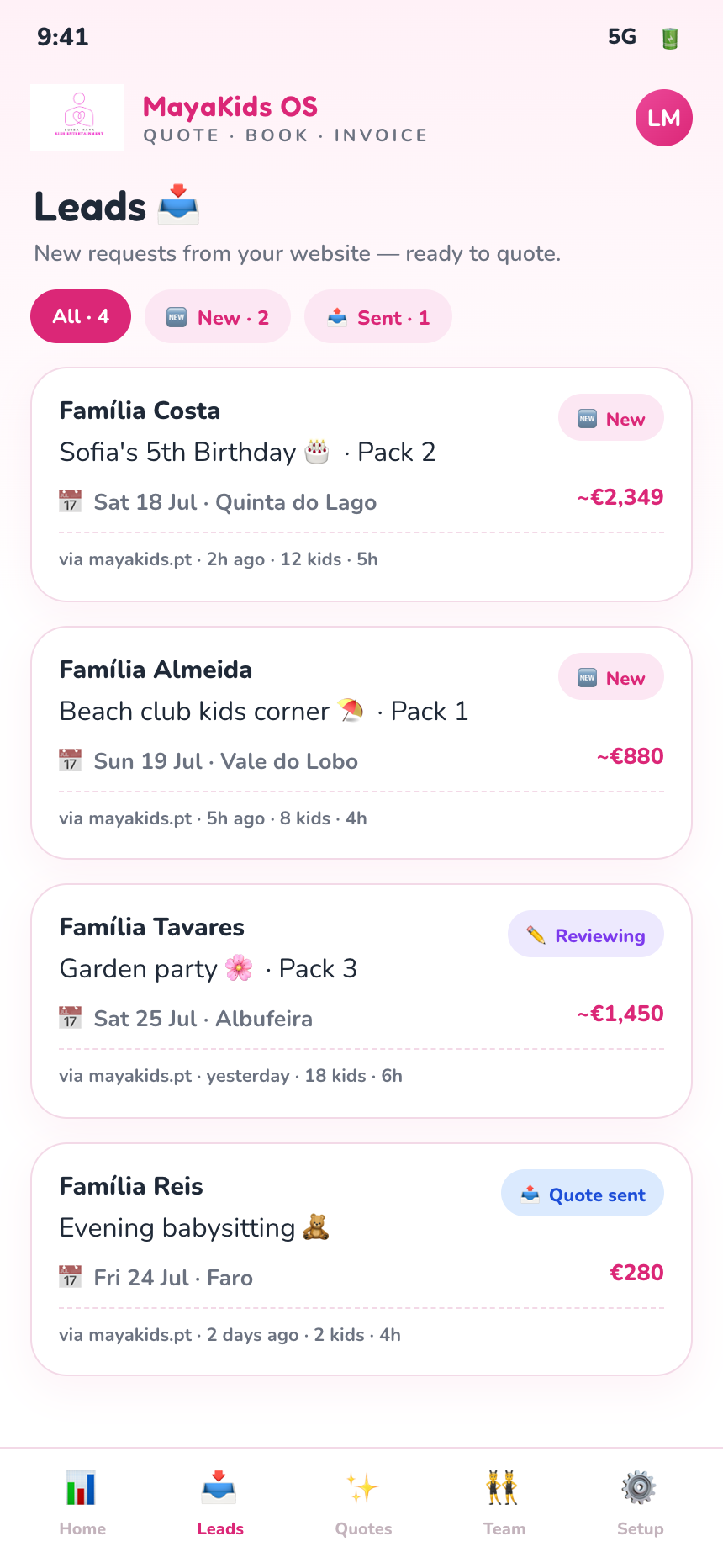Leads inbox