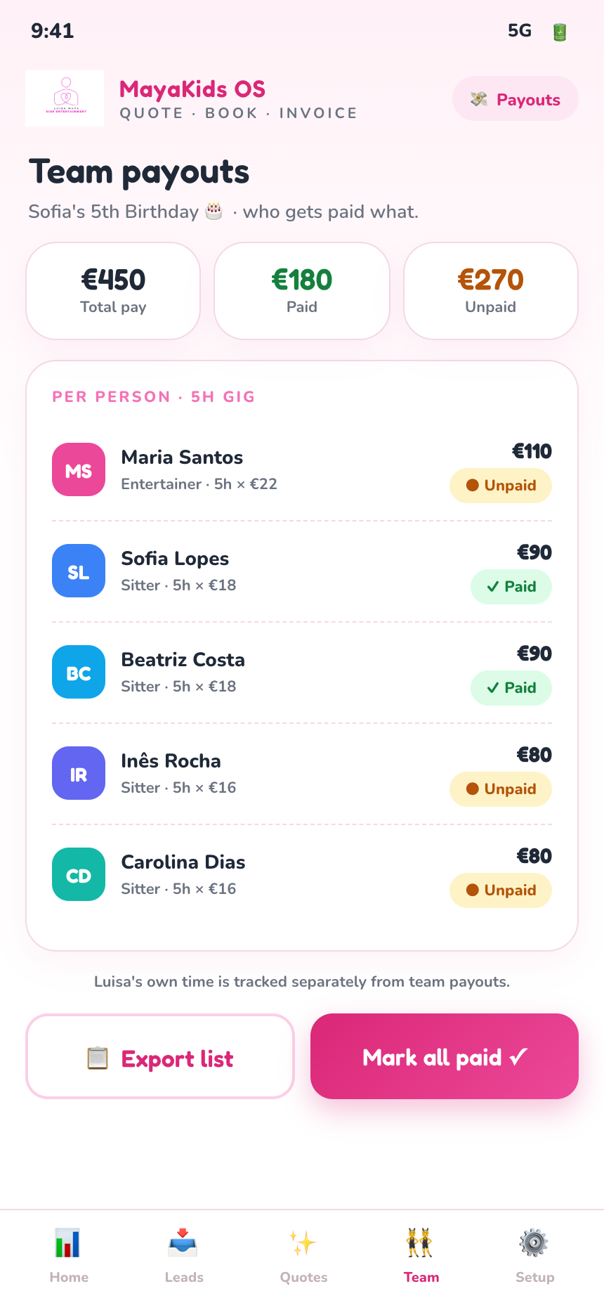 Payouts